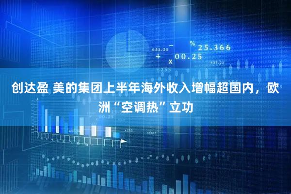创达盈 美的集团上半年海外收入增幅超国内，欧洲“空调热”立功